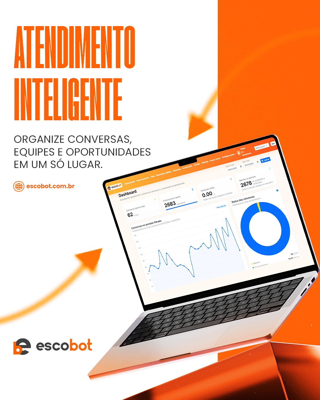 Campanha visual do Escabot